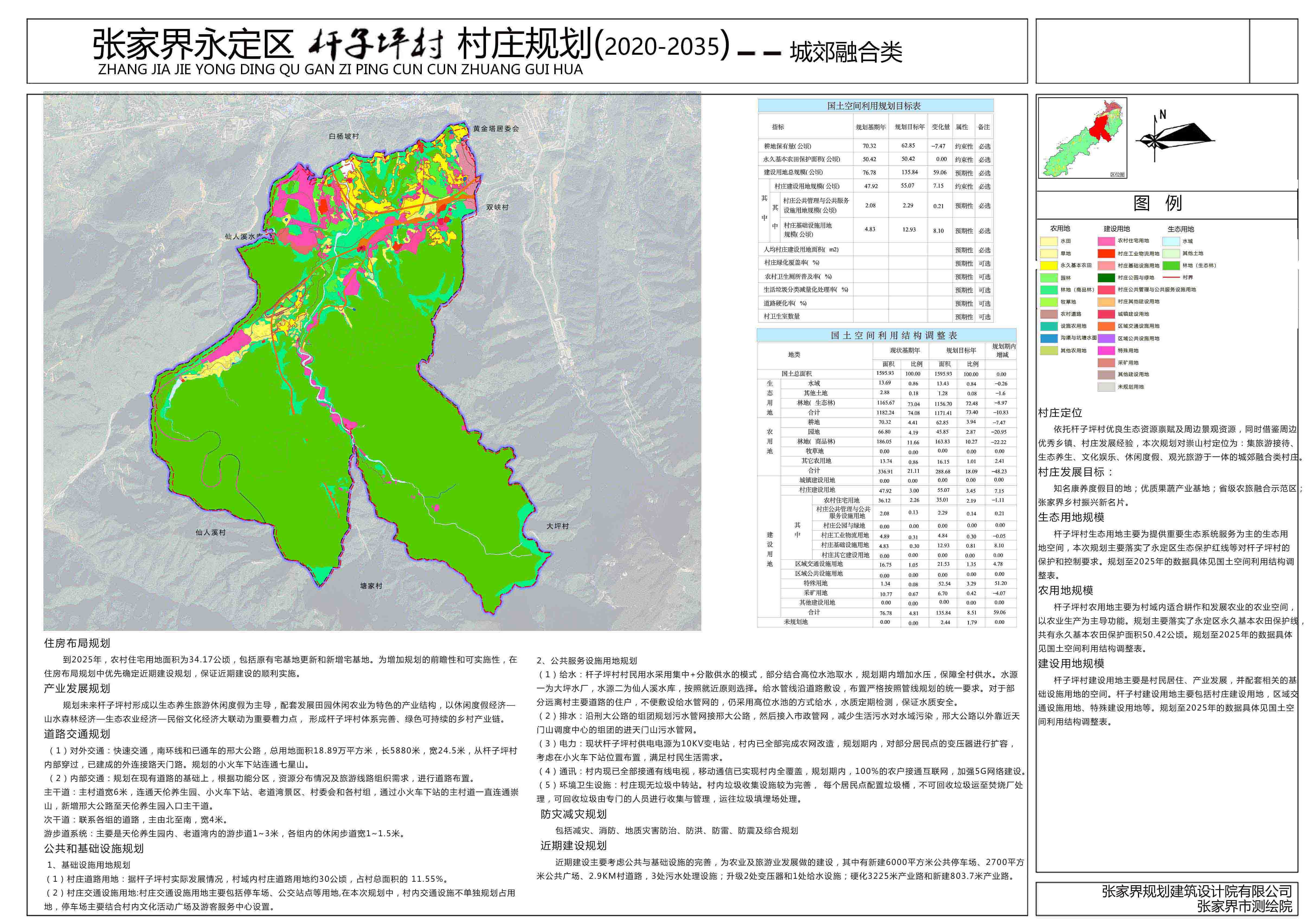 姚家岔村民委员会发展规划展望