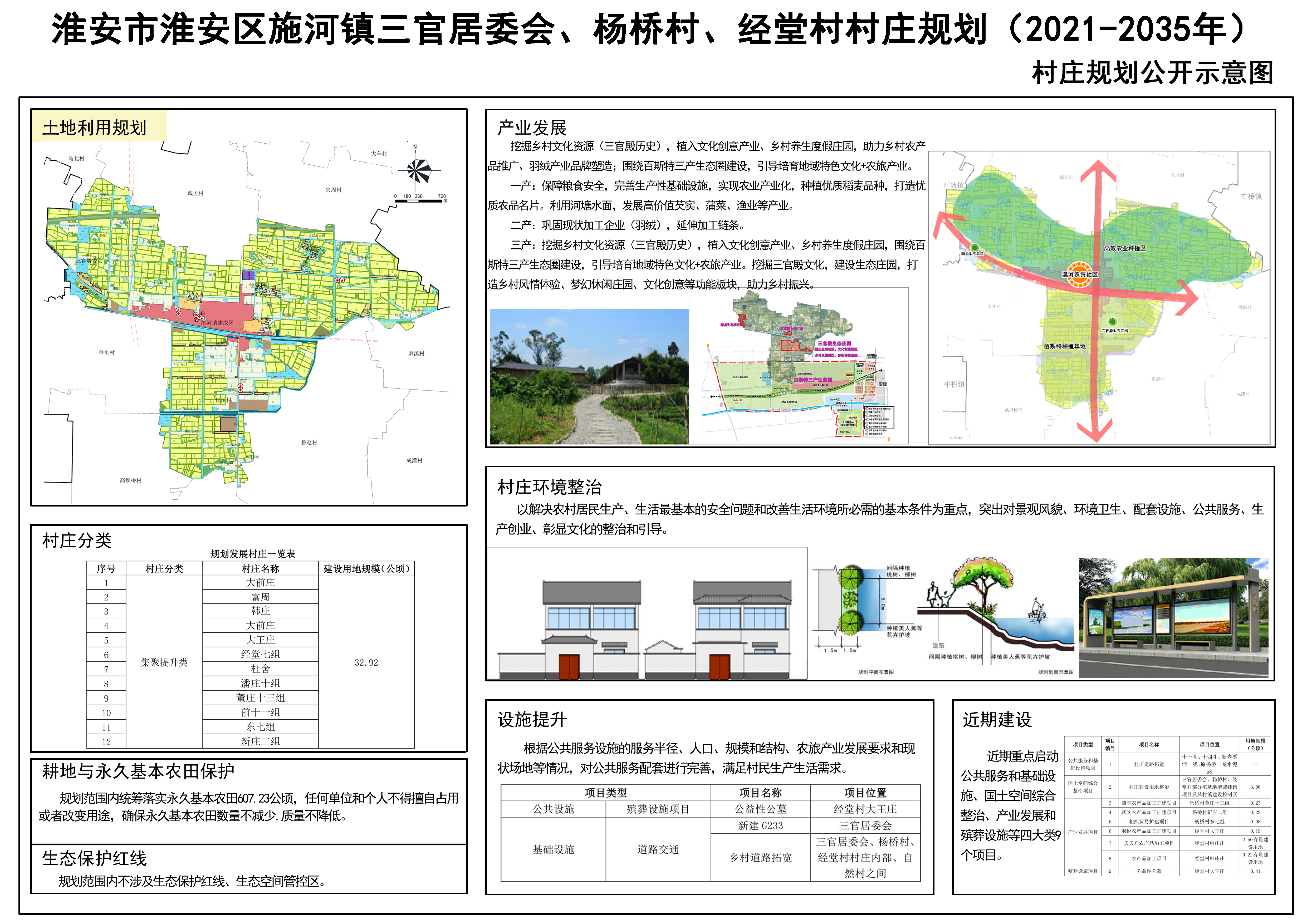 萱麻河村民委员会最新发展规划概览