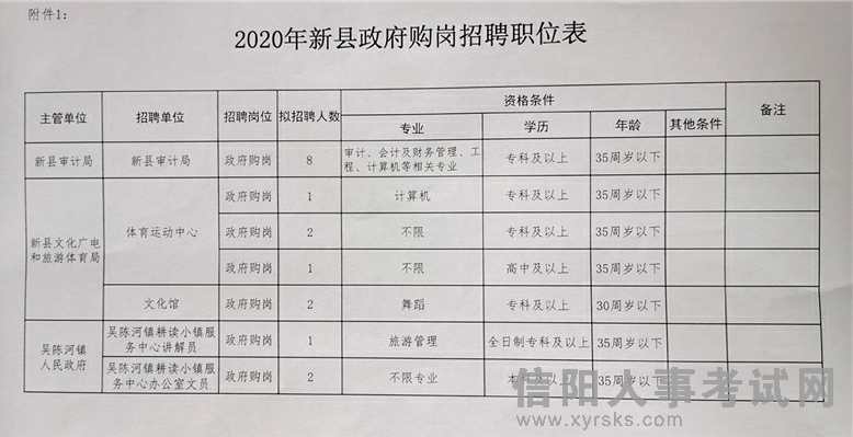 诸城市财政局最新招聘信息全面解析