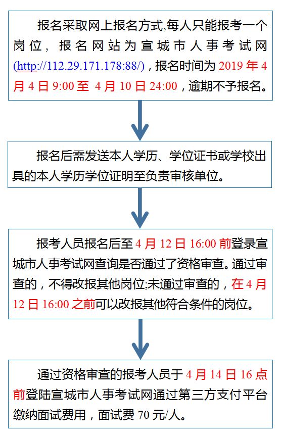 墨脱县成人教育事业单位最新项目及其深远影响