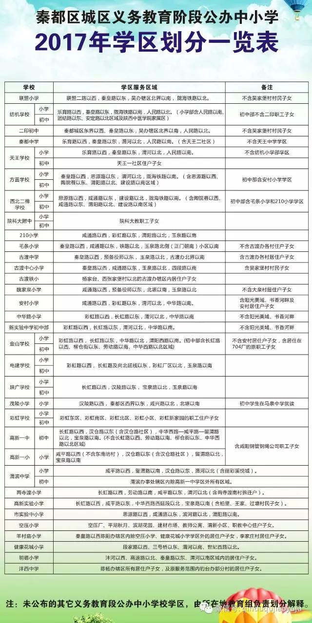 铜梁县成人教育事业单位发展规划展望