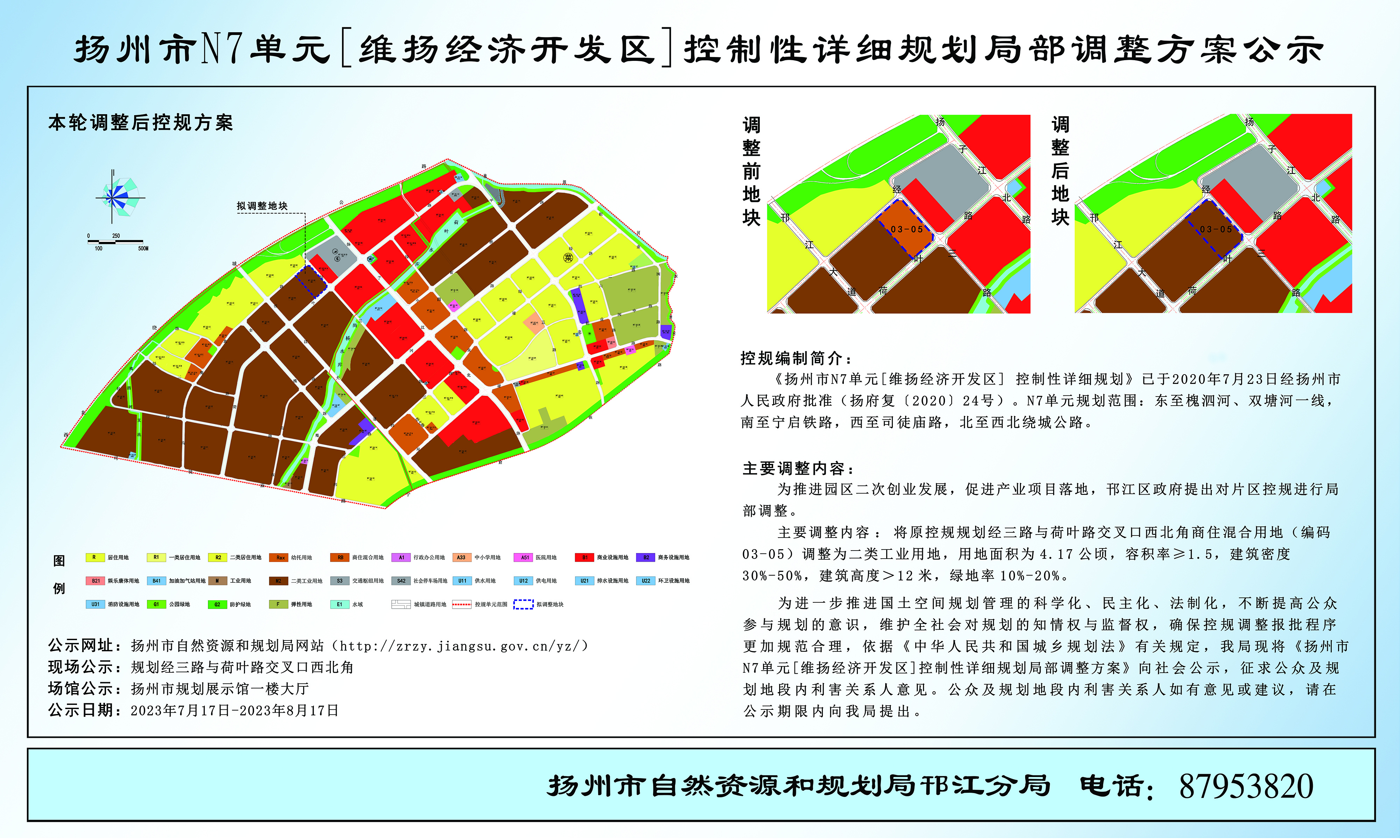 维扬区统计局最新发展规划概览