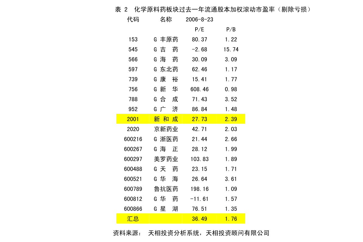 顺河回族区殡葬事业单位未来发展规划展望