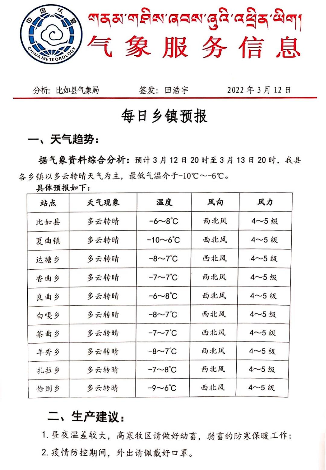 根巴村天气预报更新通知