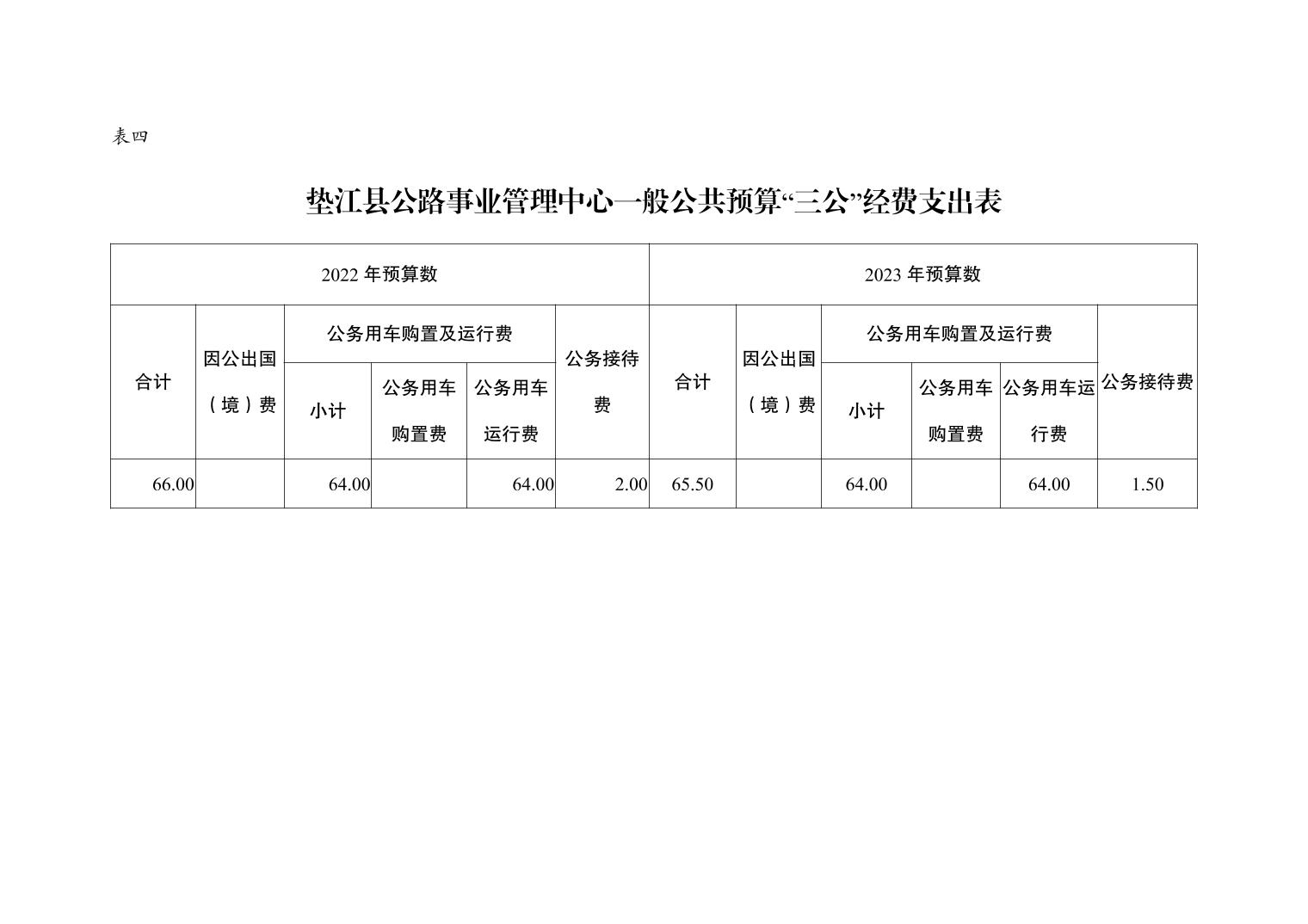 浮山县公路运输管理事业单位人事任命及其深远影响分析