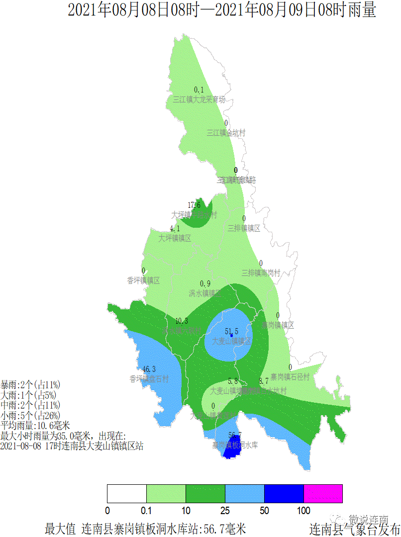 下马关镇最新天气概况