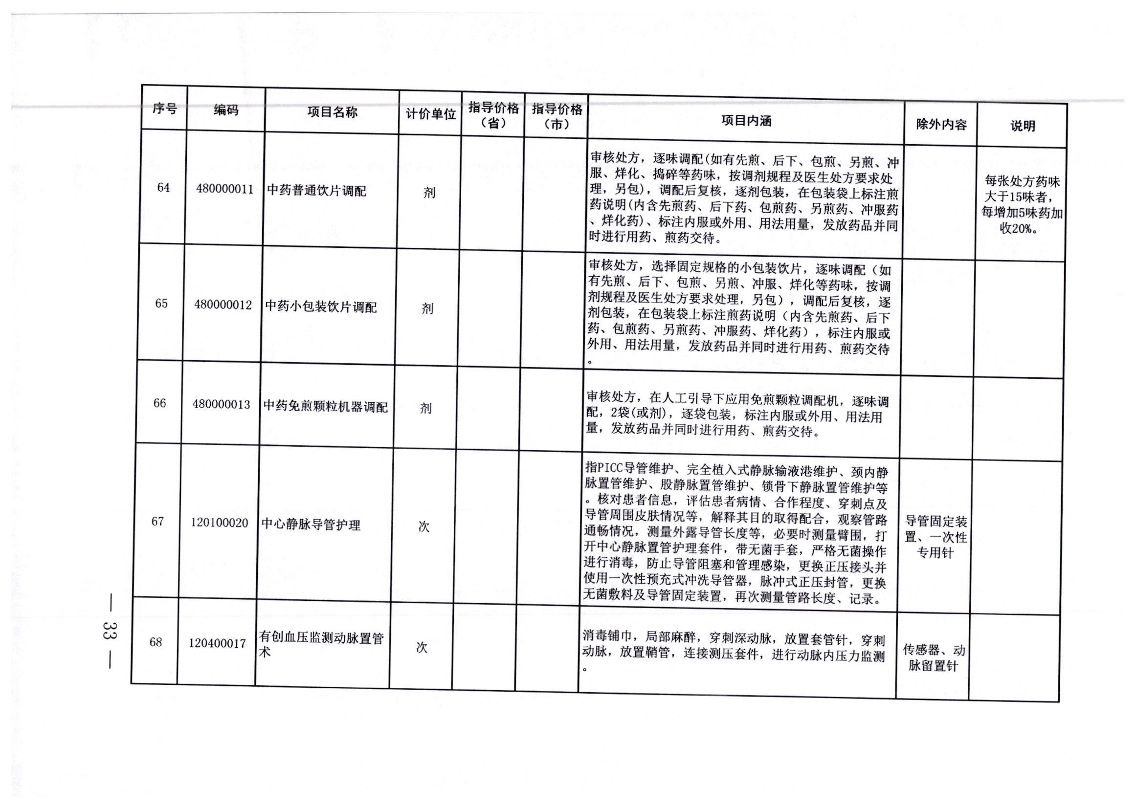 乐陵市住房和城乡建设局最新招聘信息深度解读