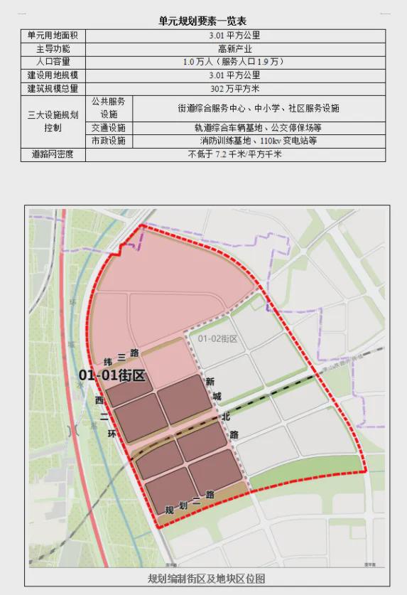 石龙区康复事业单位发展规划展望