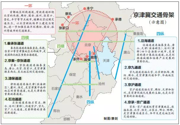 杨浦区防疫检疫站未来发展规划展望