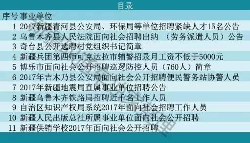 乌尔禾区水利局招聘公告全新发布