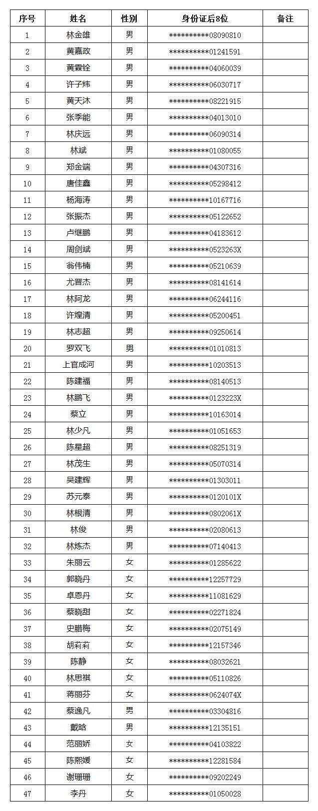 城厢区小学最新招聘信息引发教育领域的深远变革