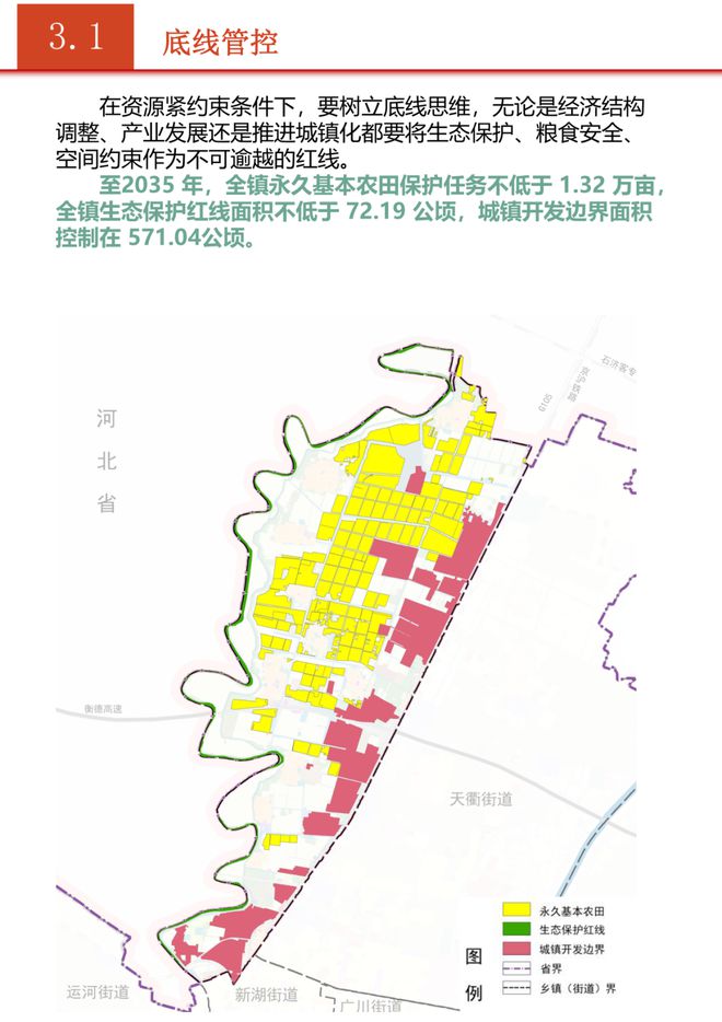 许屯镇未来发展规划展望