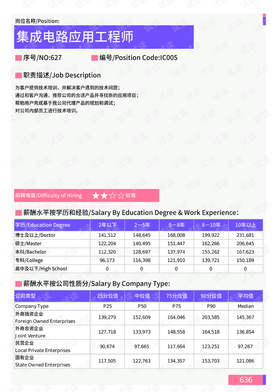 得胜路社区人事任命动态更新