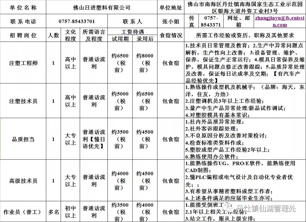 新会区人民政府办公室最新招聘概览