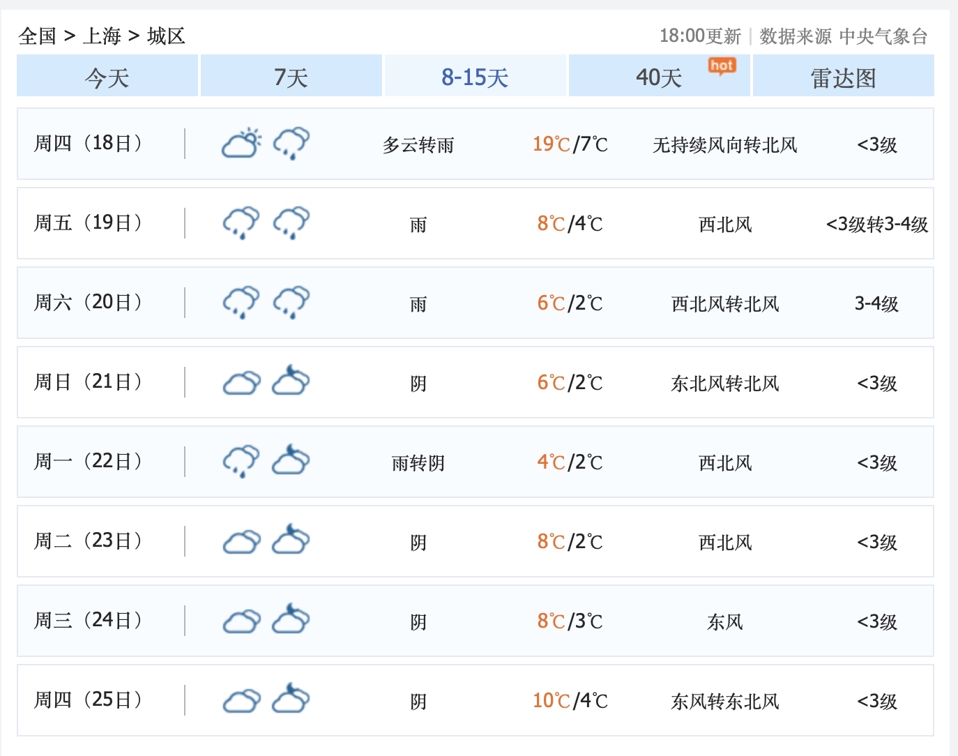 八村最新天气预报通知