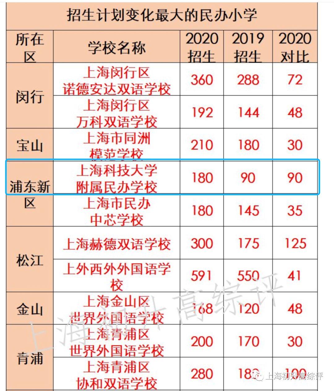 福山区初中领导团队焕新，引领教育迈向新篇章