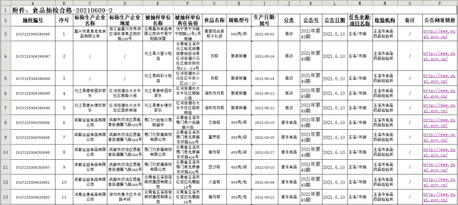 自流井区市场监管局人事任命揭晓，开启市场监管新篇章