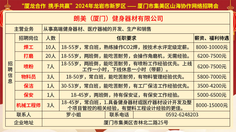 仙山村招聘热潮，最新招聘信息汇总