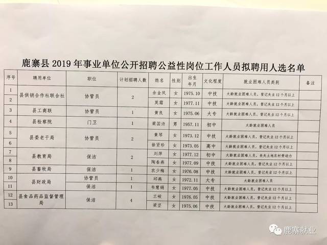 熊寨镇最新招聘信息全面解析