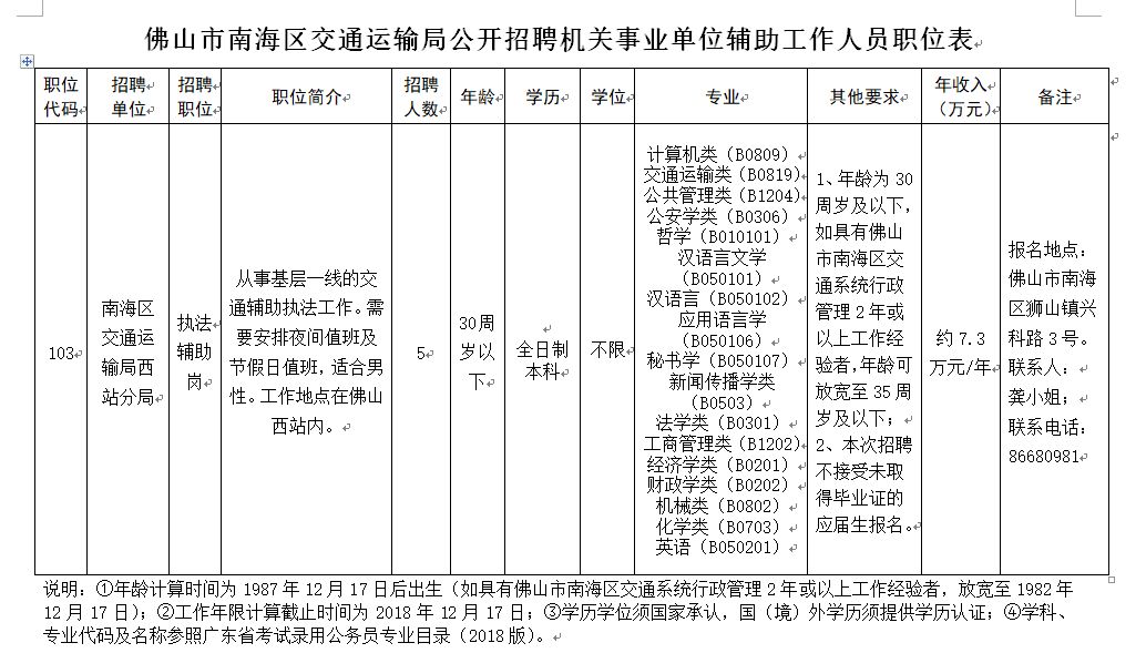 喵→冷尛萌← 第2页