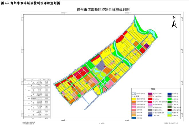 滨海县初中未来蓝图，迈向新发展阶段的发展规划