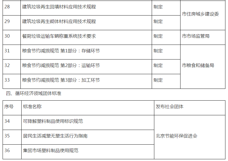 滨海县市场监督管理局最新发展规划概览