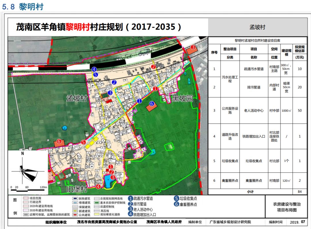 那列村发展规划概览，最新蓝图揭晓