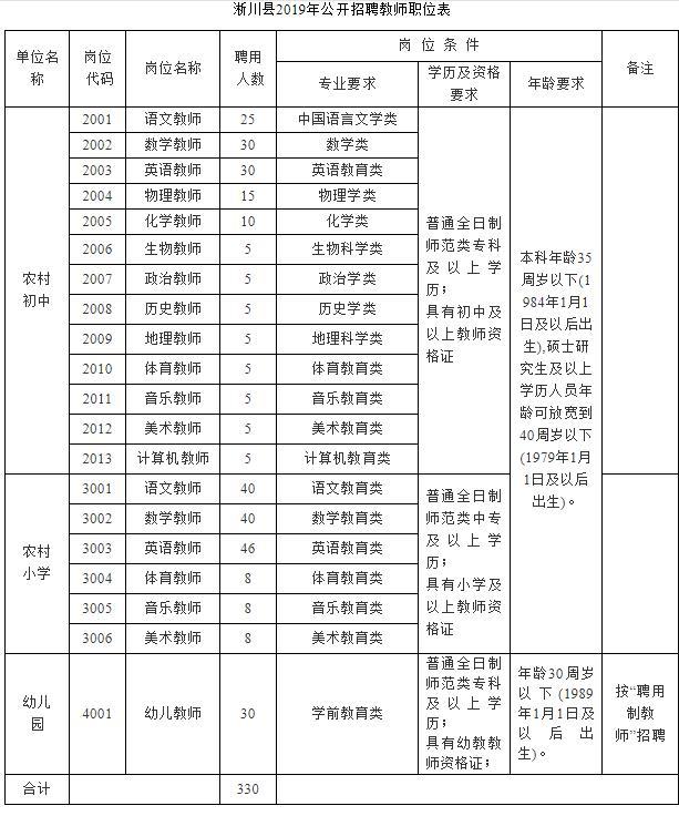 淅川县文化局招聘启事与文化事业发展概览