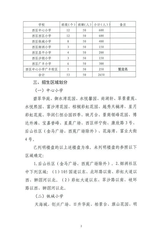 吉酉岔村委会发展规划展望，未来蓝图揭秘