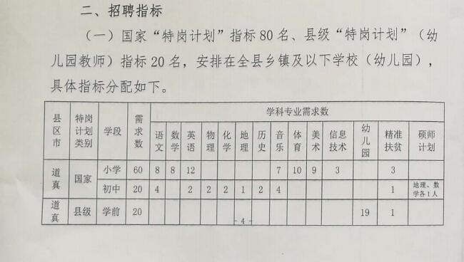 稻城县特殊教育事业单位最新项目深度研究