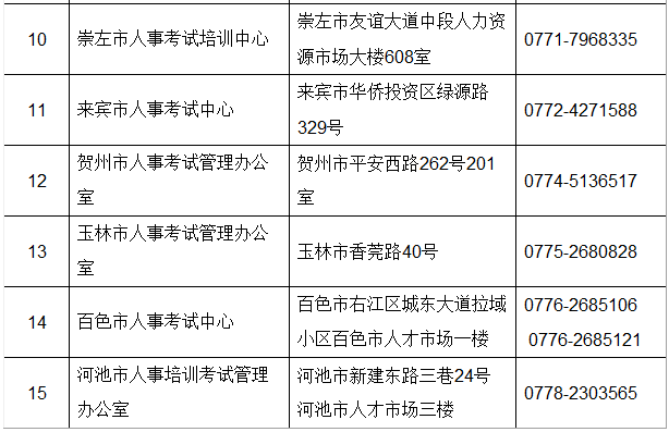 崇川区级公路维护监理事业单位发展规划展望