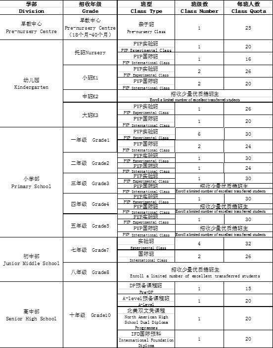 相城区发展和改革局最新招聘公告详解