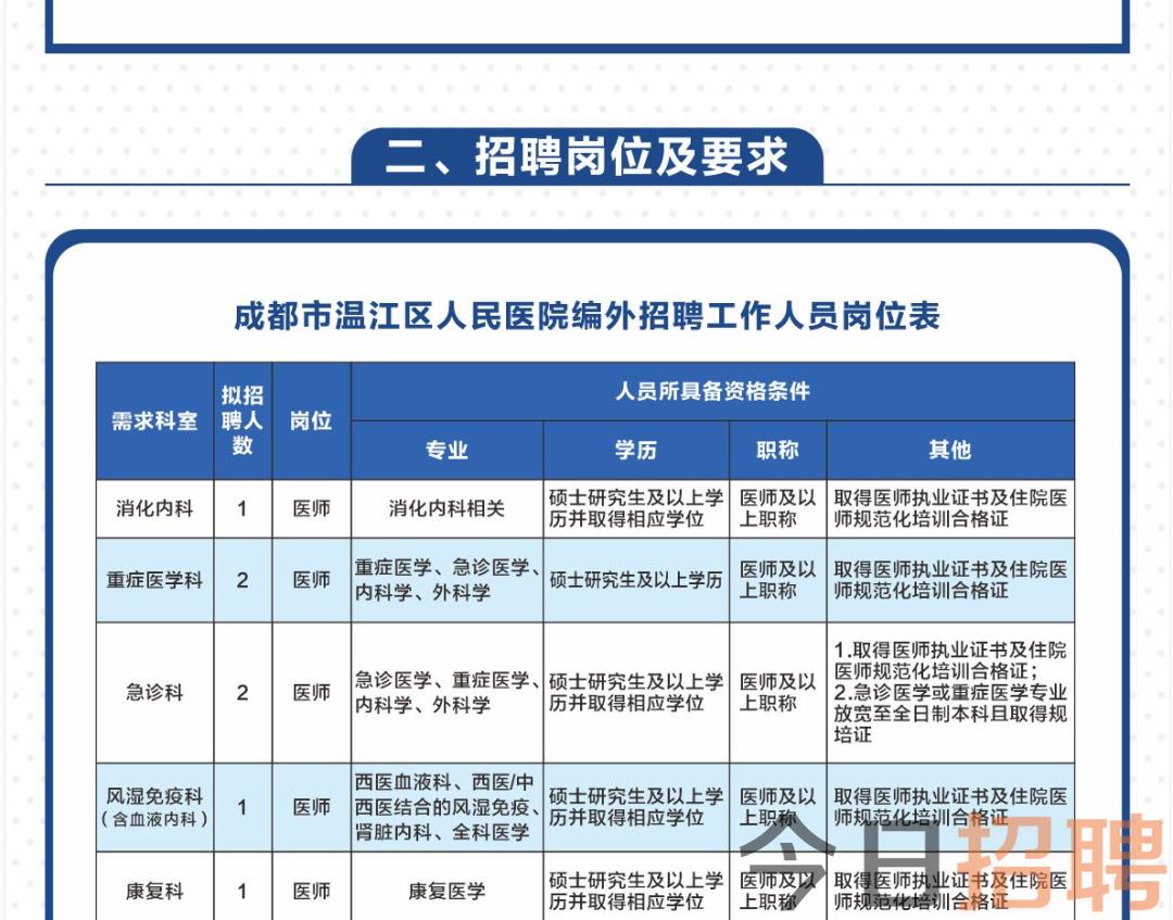 庐阳区医疗保障局最新招聘全解析