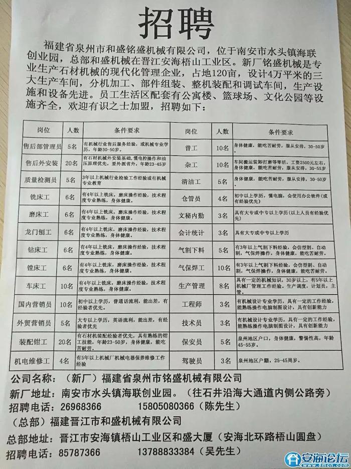 江北区托养福利事业单位招聘启事