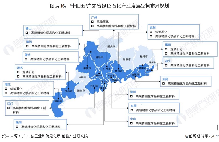 麻江县托养福利事业单位发展规划展望