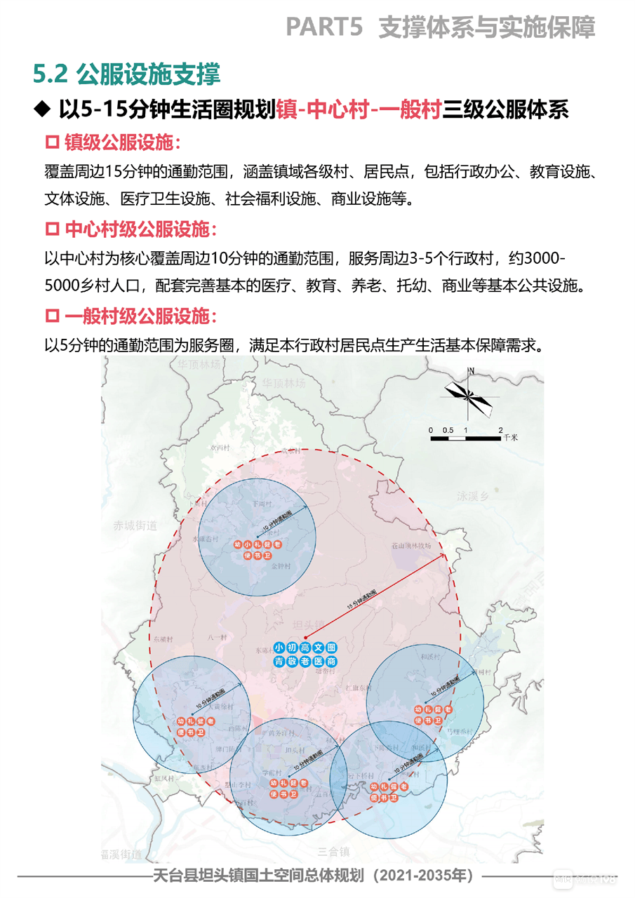 东建乡未来发展规划揭秘，塑造乡村新面貌