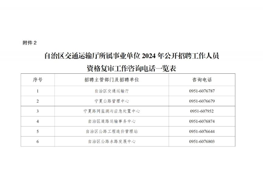 晋源区交通运输局最新招聘详解公告发布