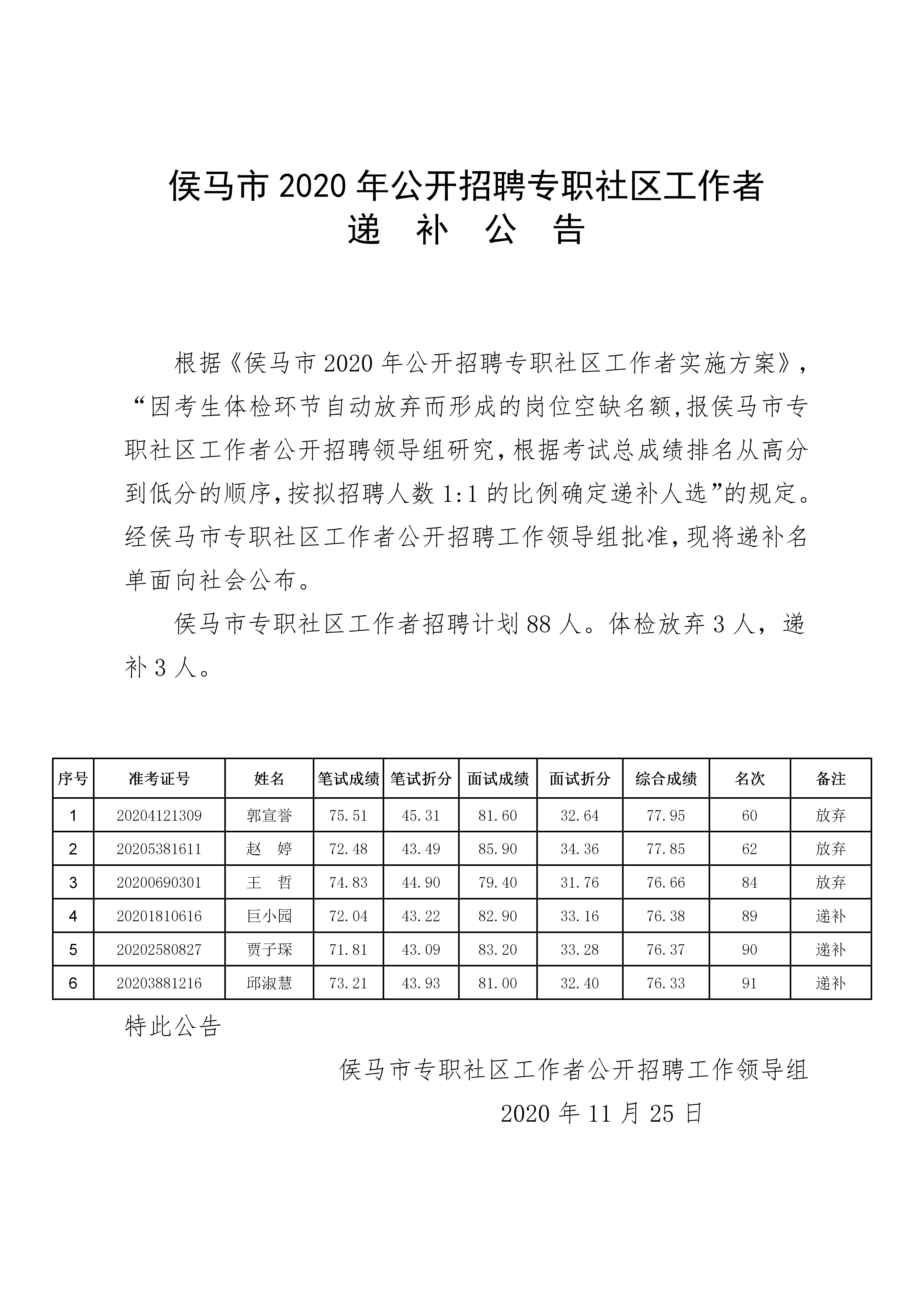 侯马市文化局招聘信息与动态概览