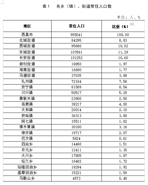 易俗河镇交通最新动态，新动态与改善措施揭秘