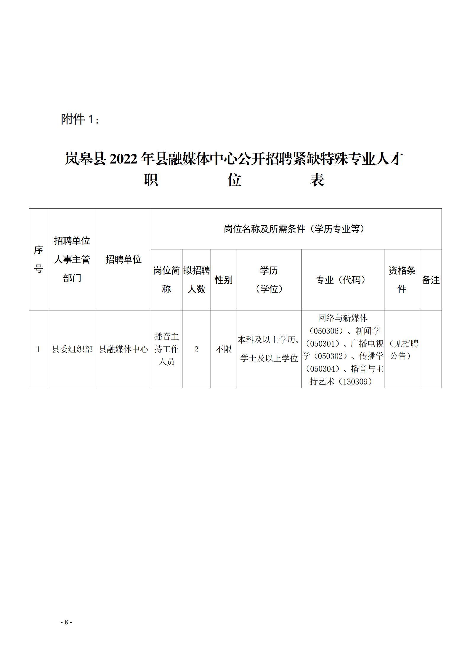 金明区科技局最新招聘信息与职业机会深度探讨