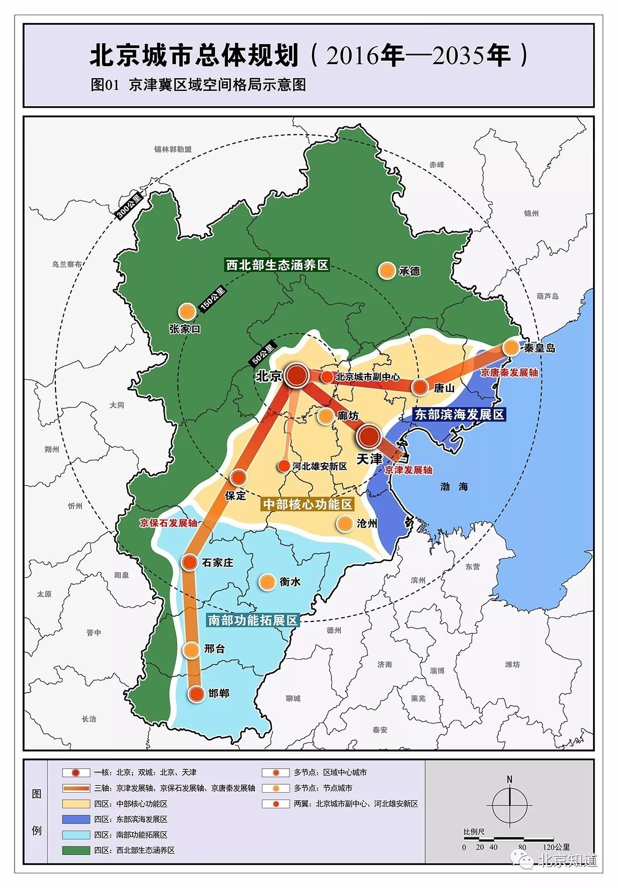 红山区康复事业单位发展规划展望