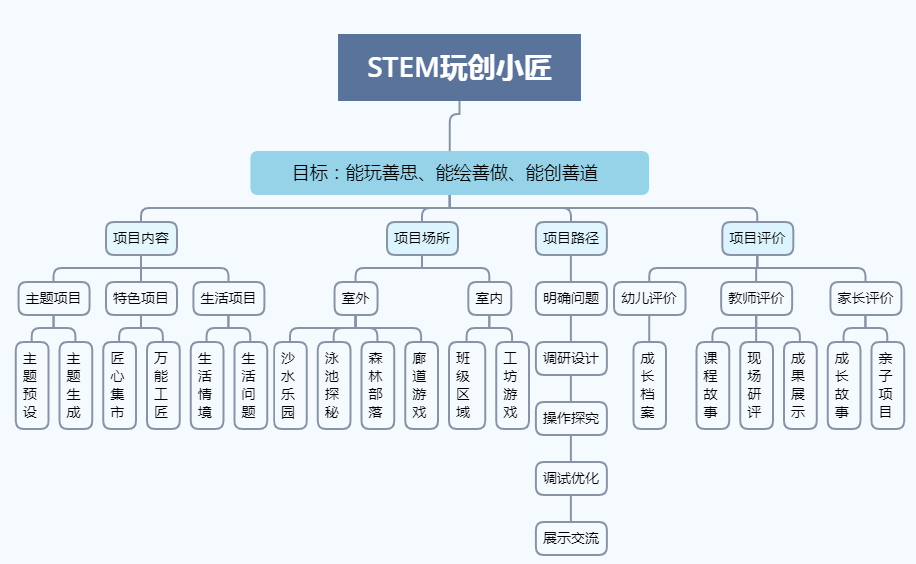 昆明市法制办公室推动法治建设新项目，助力城市治理提升