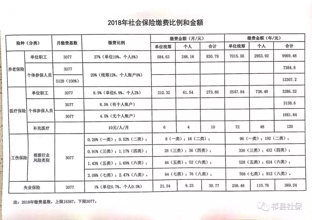 桂东县县级托养福利事业单位发展规划展望