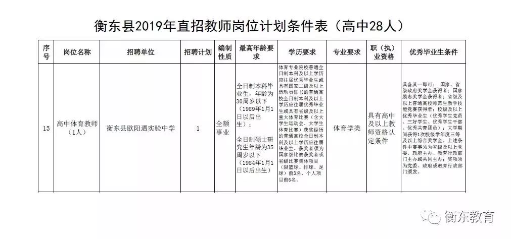 汉寿县特殊教育事业单位项目最新进展及其社会影响概述