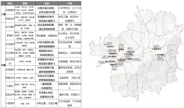 介廷乡发展规划概览，未来蓝图揭晓