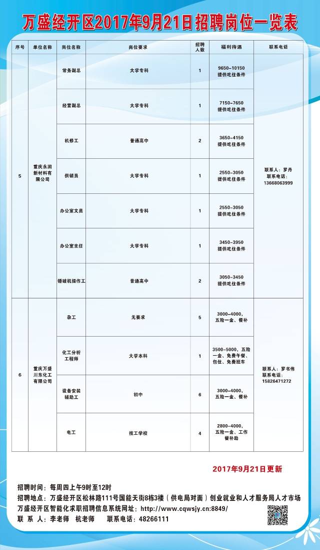 岑溪市医疗保障局招聘启事