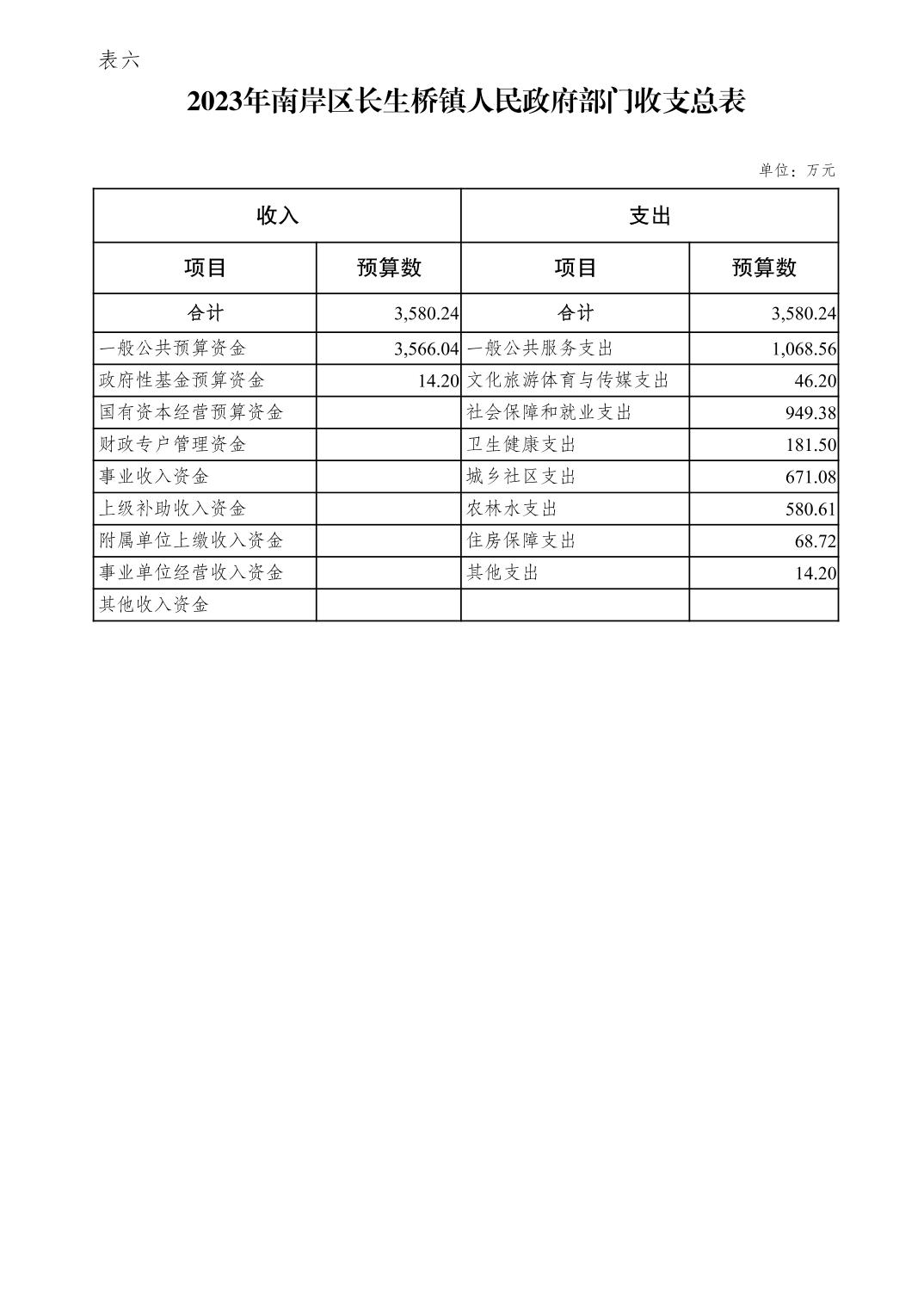 南长区计生委最新项目进展及未来展望