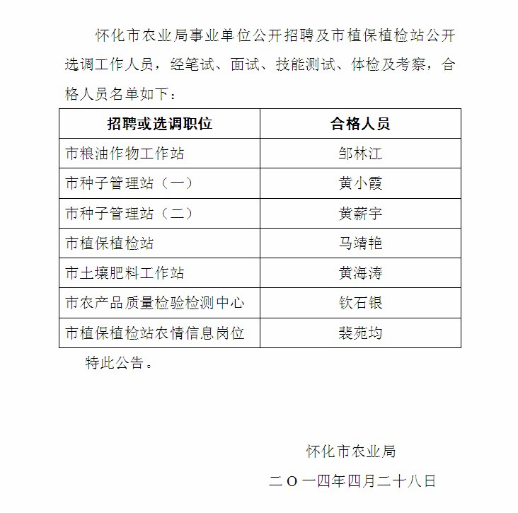 黄冈市农业局最新招聘信息概览