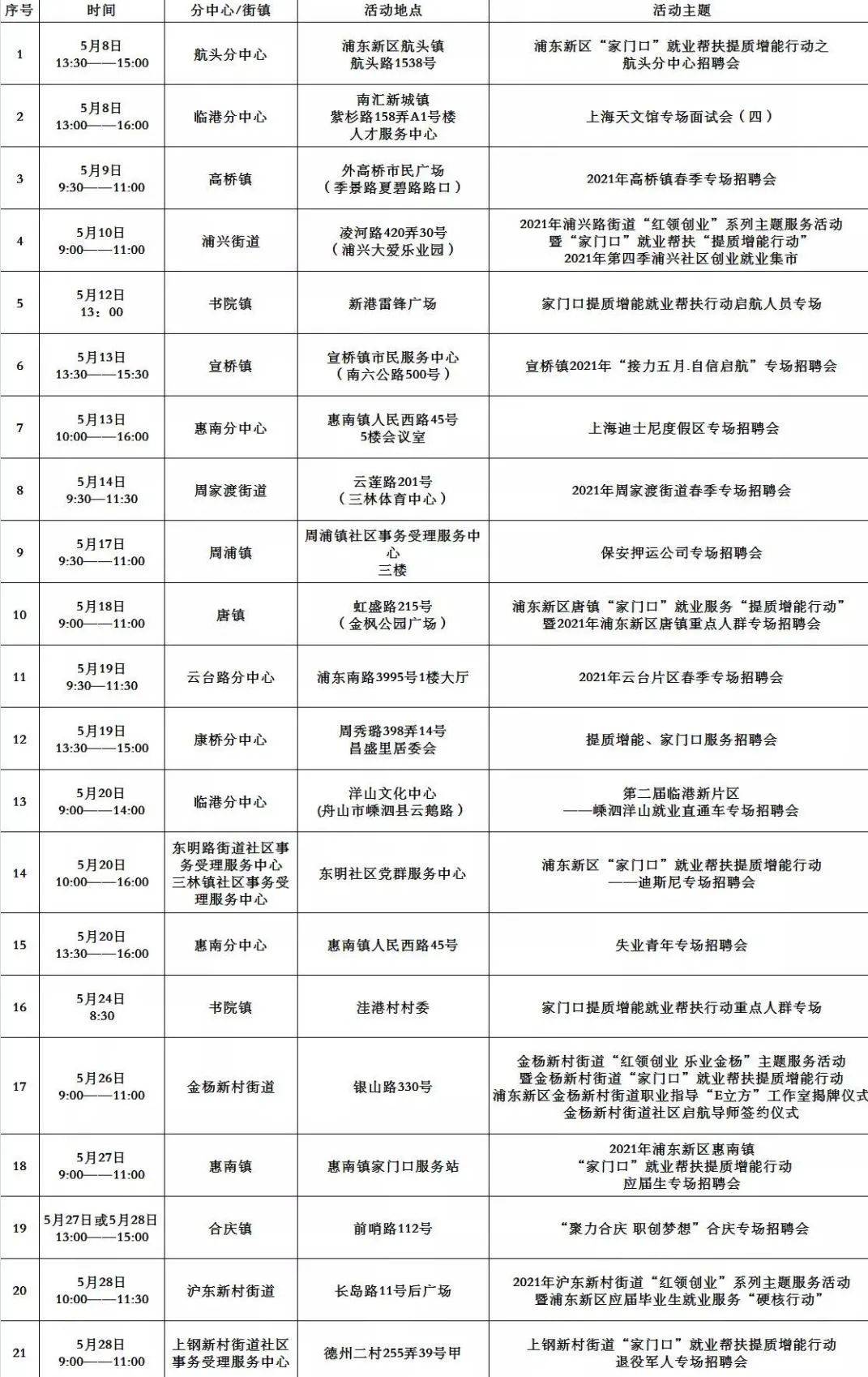 四方台区特殊教育事业单位招聘信息与趋势深度解析