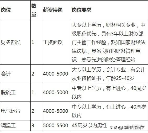 文化传播 第5页